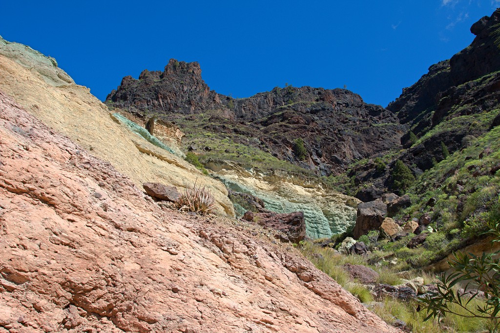 gran canaria spanje Degollada de las Yeguas eiland canarische Eilanden las palmas maspalomas puerto de mogan strand Fuente de Los Azulejos Aguimes la Aldea las nieves tenerife teror